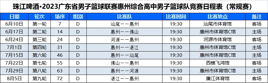 如何通过反馈分析提升篮球战术意识_2