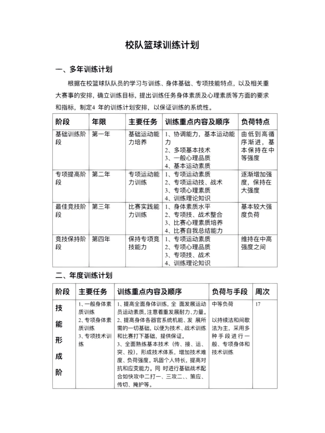 篮球基本功训练计划表格